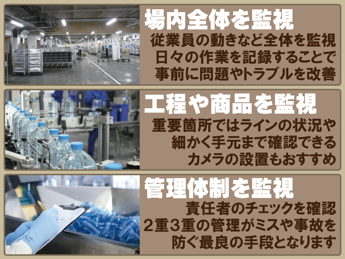 神戸防犯カメラセンター　工場・倉庫の防犯カメラで作業管理や生産管理2