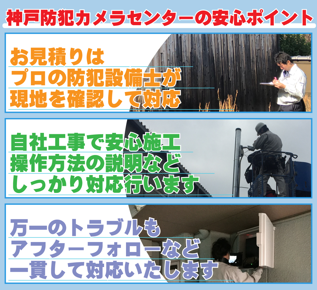 神戸・兵庫防犯カメラセンター　防犯カメラ設置工事のポイント
